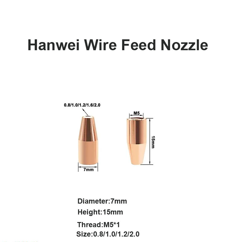 Hanwei Wire Feed Nozzle